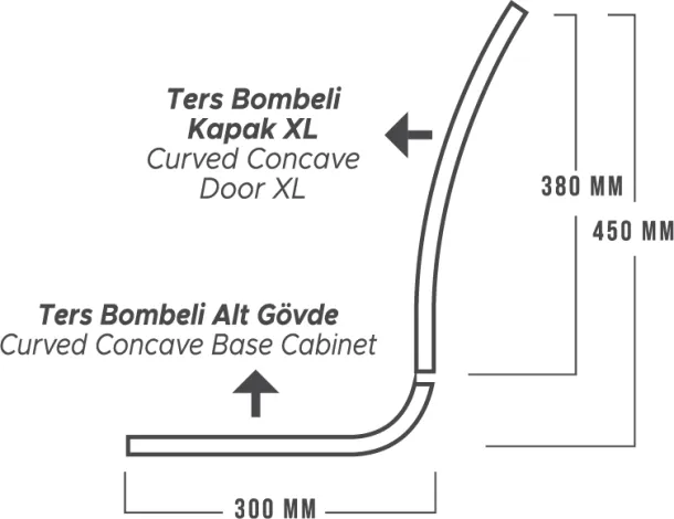 Kontrplak Laminat Panel Bombeli Kapak Bileşenleri - Ters Bombeli Kapak XL